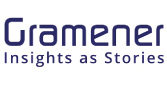 Partner 6 - Bangalore